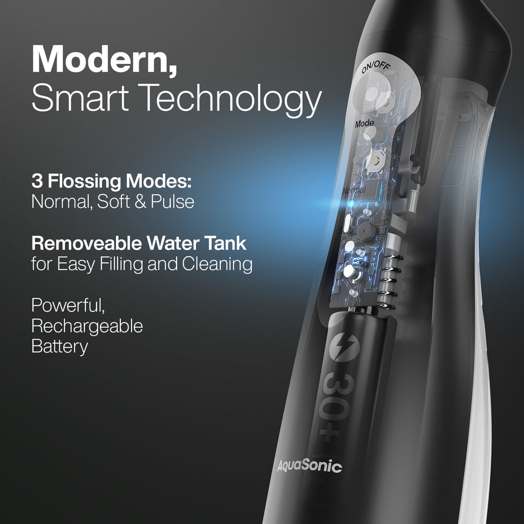 Aqua Flosser Standard – AquaSonic - Main Image