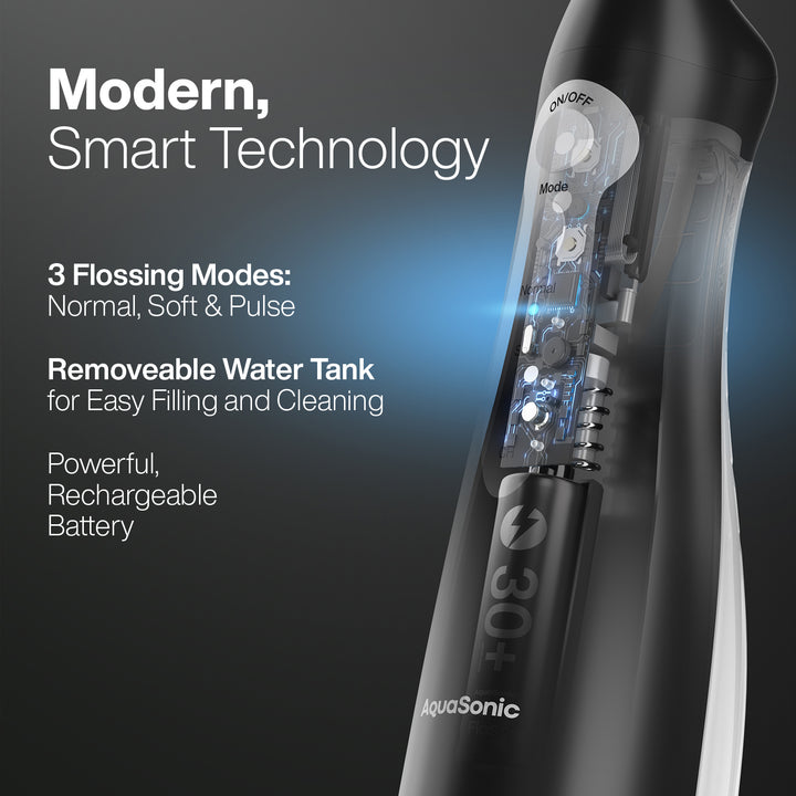 Aqua Flosser Standard