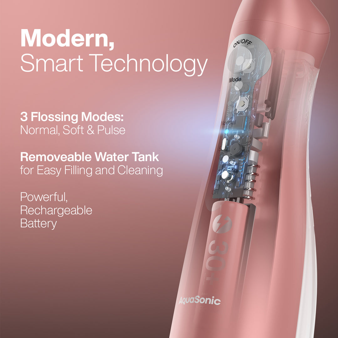 Aqua Flosser Standard