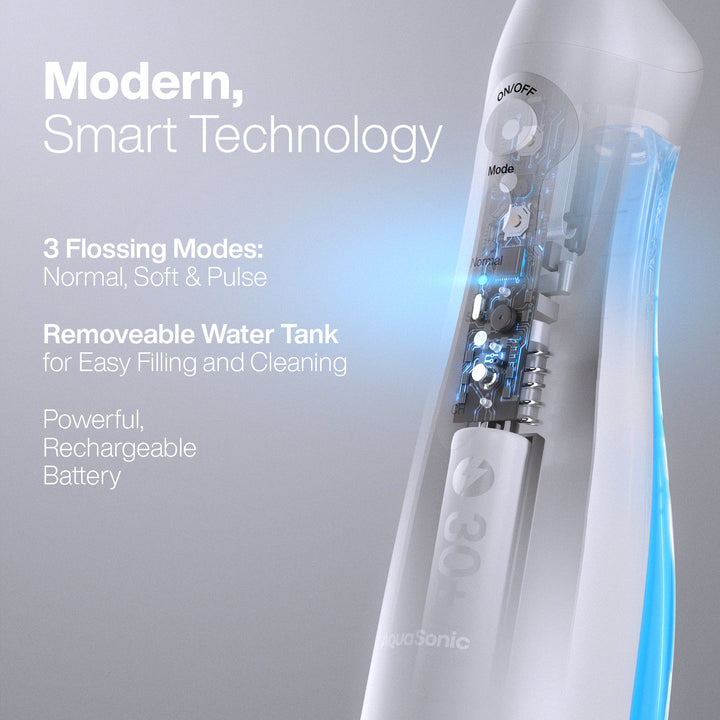 Aqua Flosser Standard