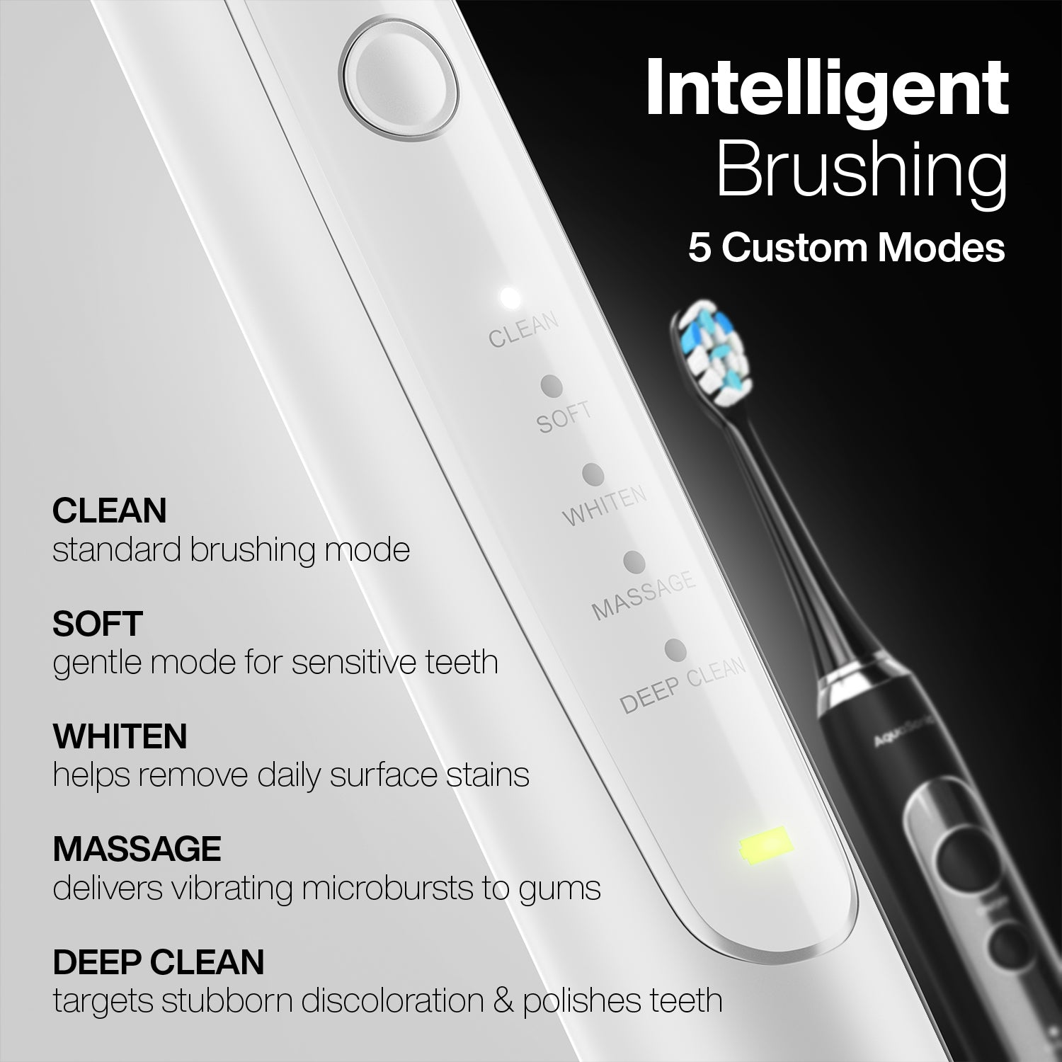 AquaSonic Duo PRO Dual Handle Ultra Whitening Electric Toothbrushes AquaSonic Duo PRO Dual Handle Ultra Whitening Electric Toothbrushes