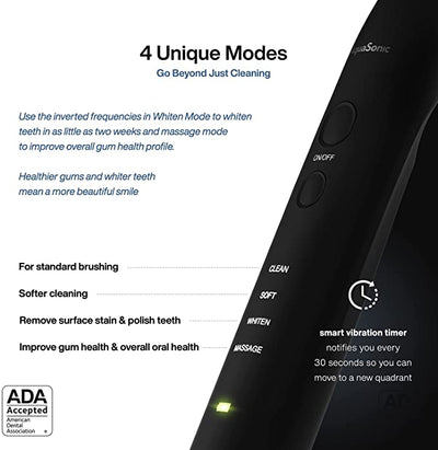 BLACK SERIES+ Sonic Toothbrush & Wireless Charging Glass/ADA Accepted