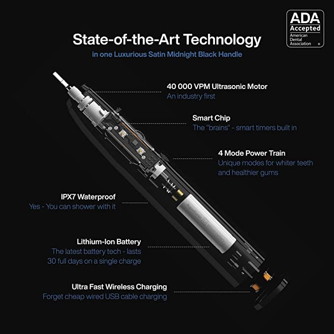 BLACK SERIES+ Sonic Toothbrush & Wireless Charging Glass/ADA Accepted
