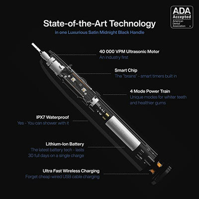 BLACK SERIES+ Sonic Toothbrush & Wireless Charging Glass/ADA Accepted